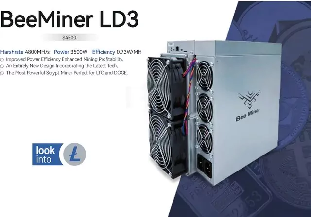 A miner for Dogecoin and Litecoin cryptocurrencies has been developed
